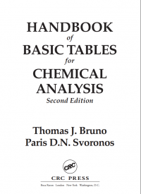 Handbook of Basic Tables for Chemical Analysis