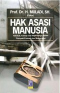 Hak Asasi Manusia