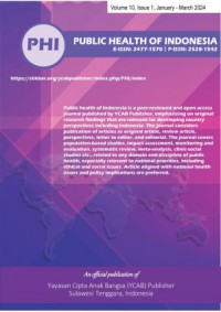 Jurnal ARS : PHI Vol 11, Issue 1- (2025)
